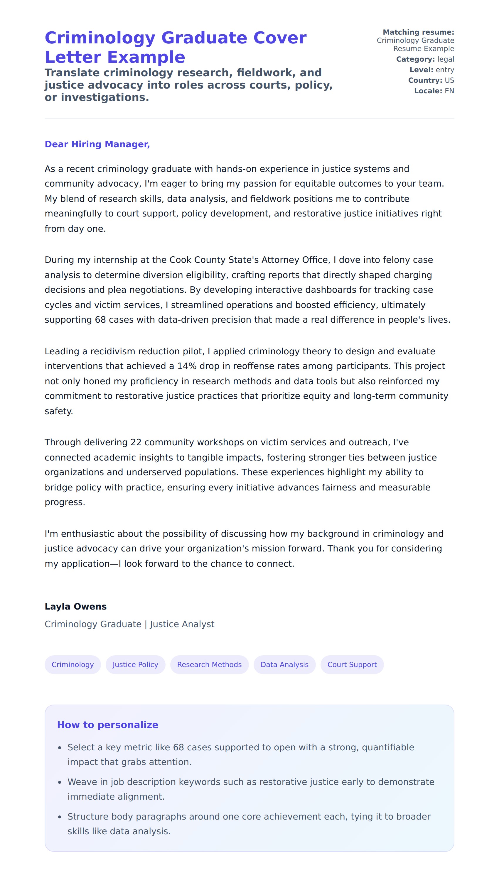 Cover Letter preview for Criminology Graduate Cover Letter Example