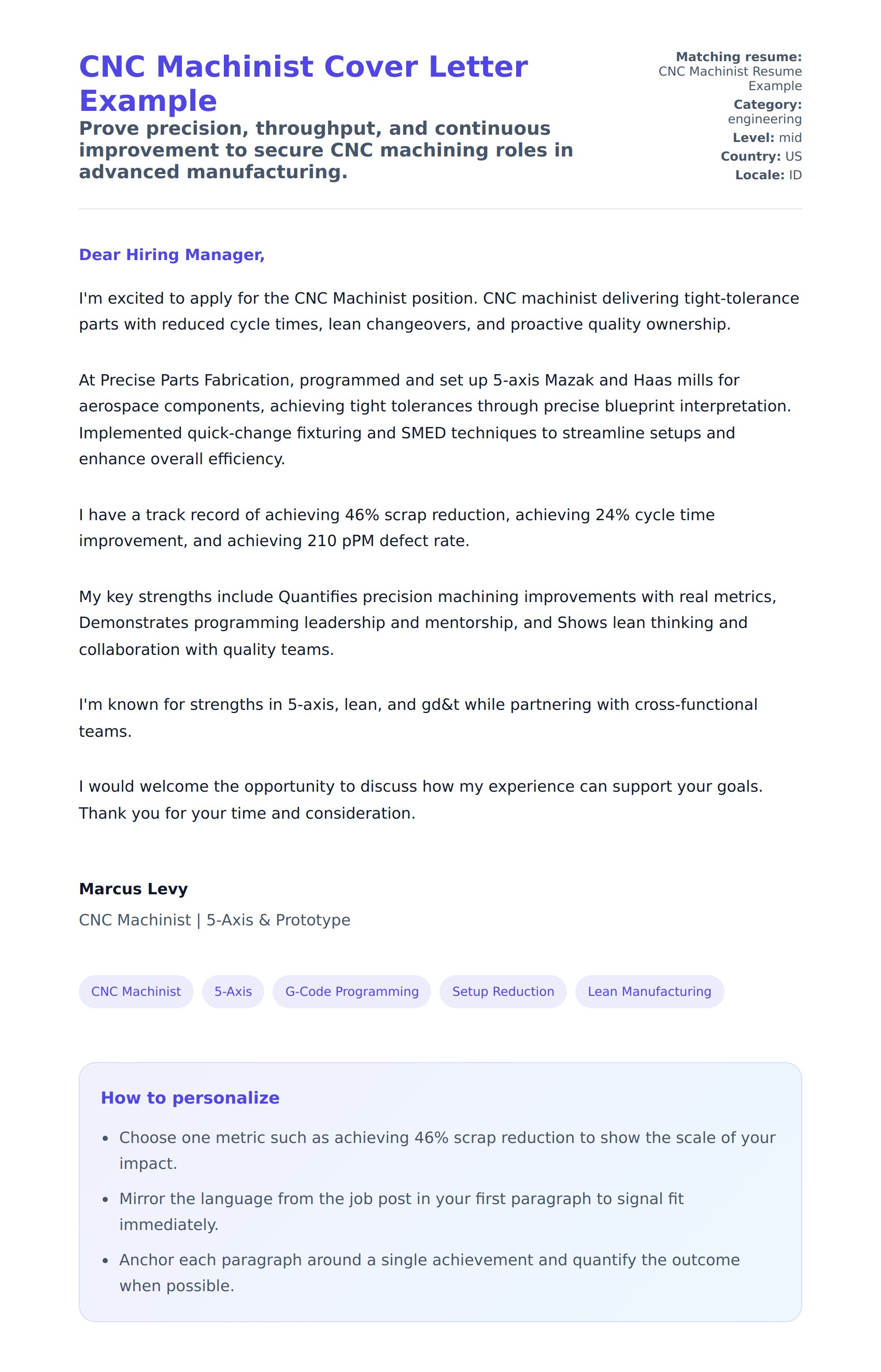 CNC Machinist Cover Letter Example