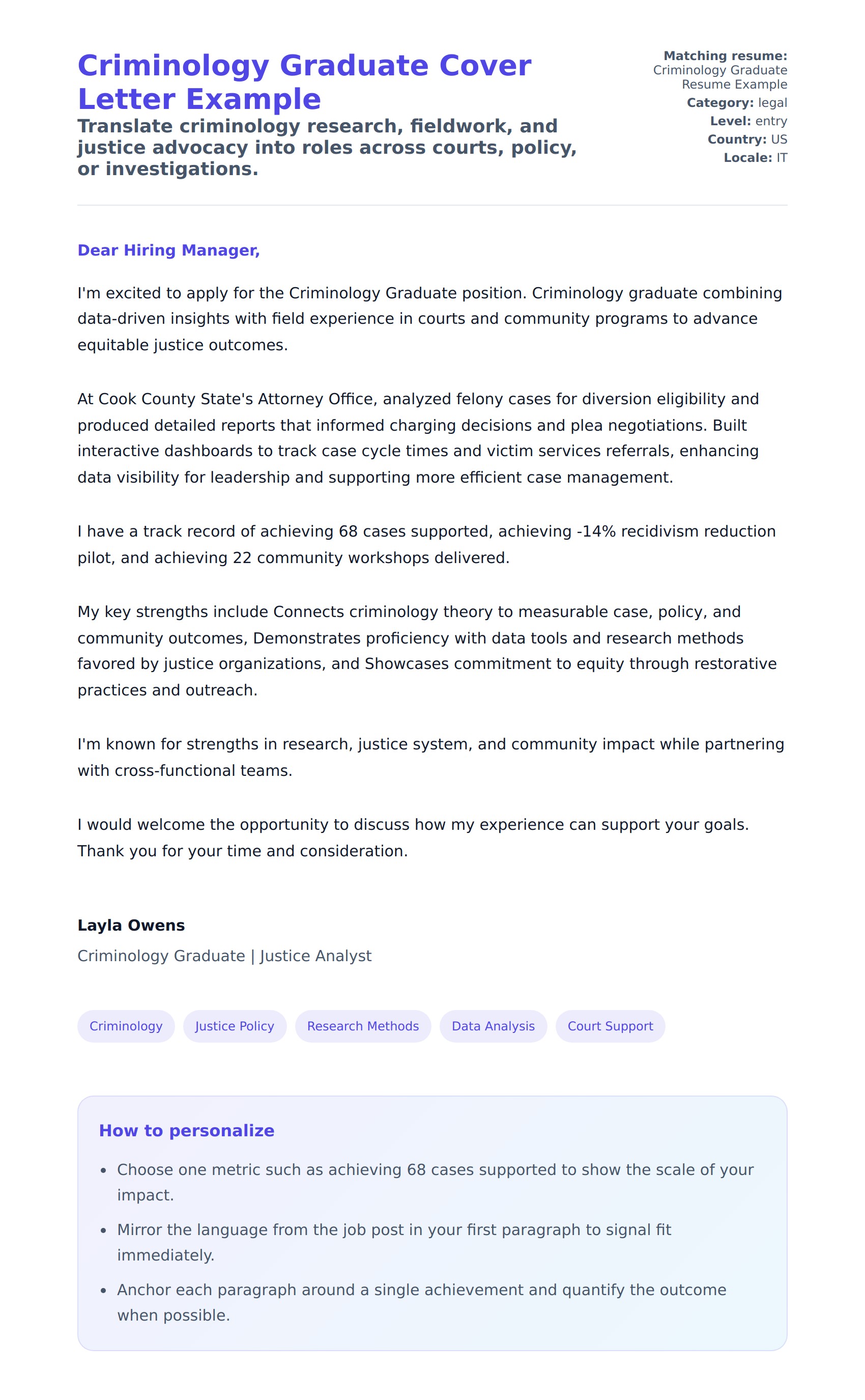 Cover Letter preview for Criminology Graduate Cover Letter Example