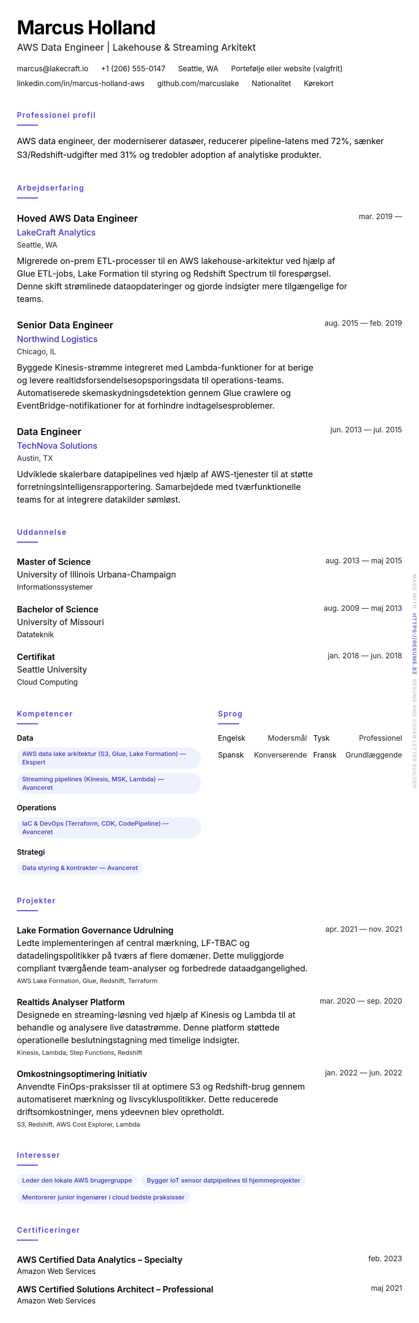 AWS Data Engineer CV Eksempel