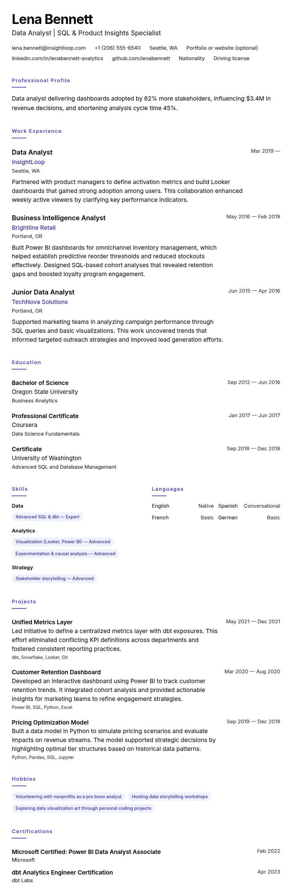 Resume preview for Data Analyst Resume Example