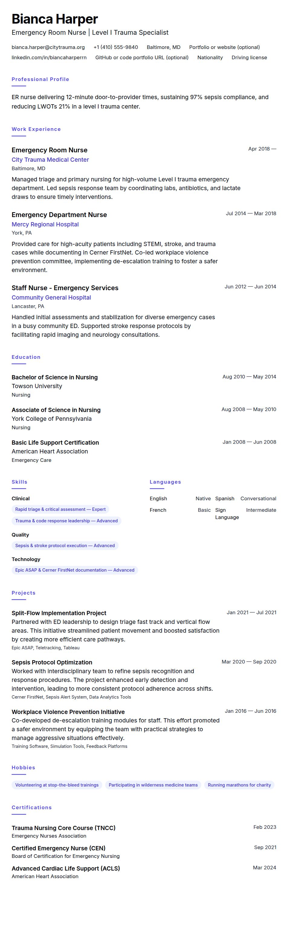 Resume preview for Emergency Room (ER) Nurse Resume Example