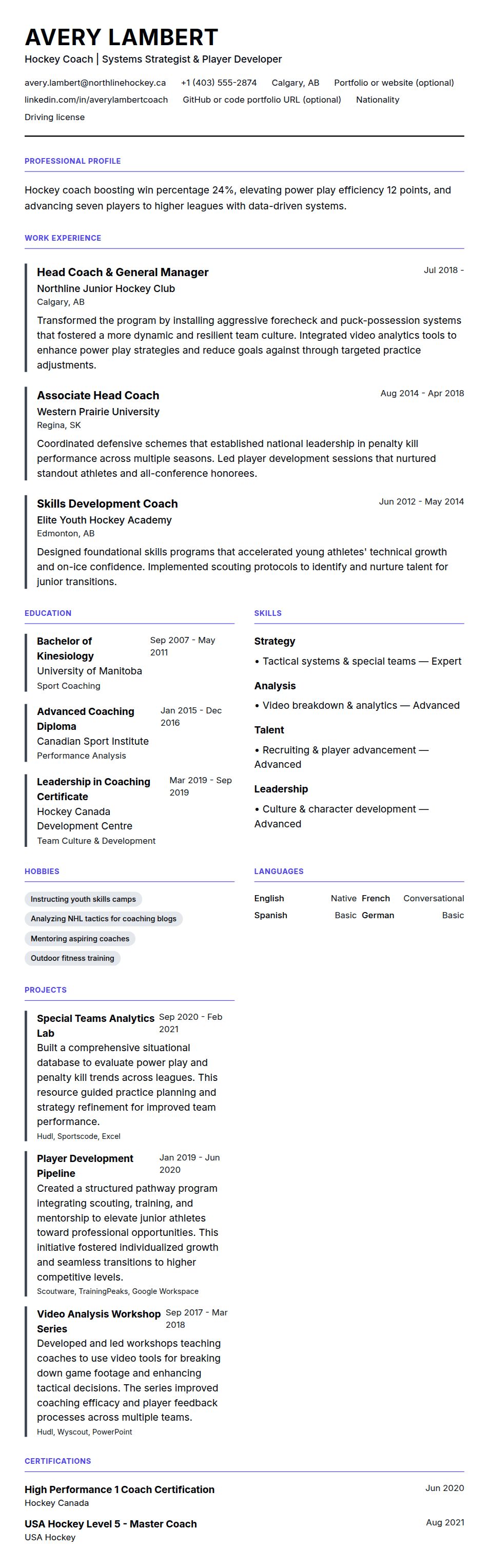 Resume preview for Hockey Coach Resume Example