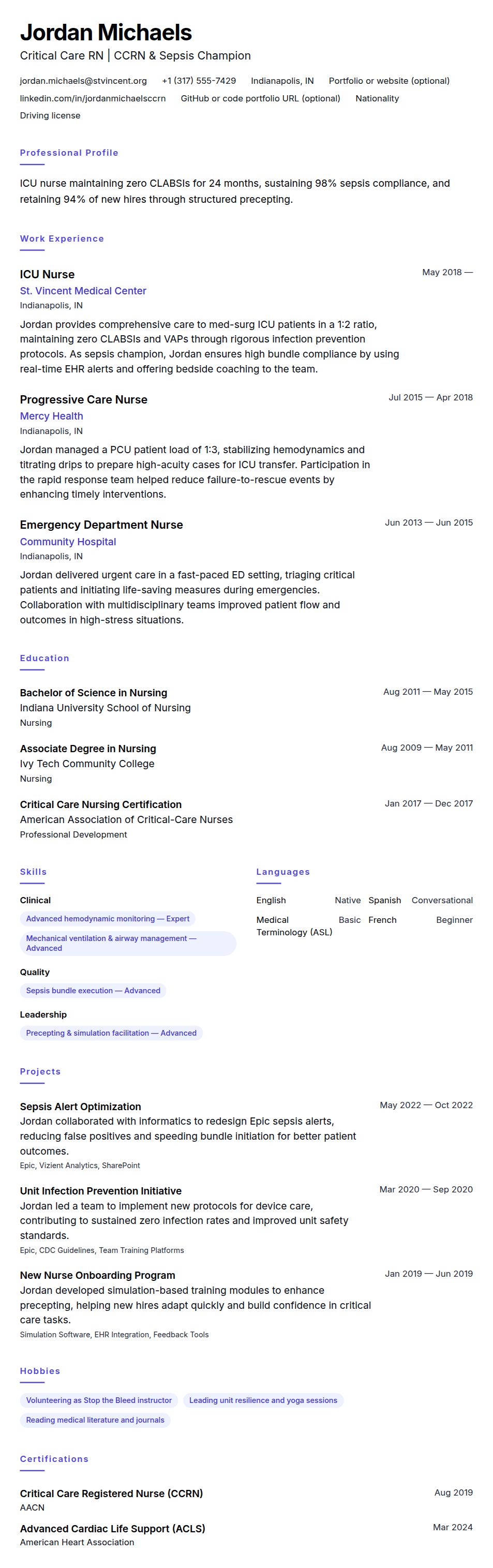 Resume preview for ICU Nurse Resume Example