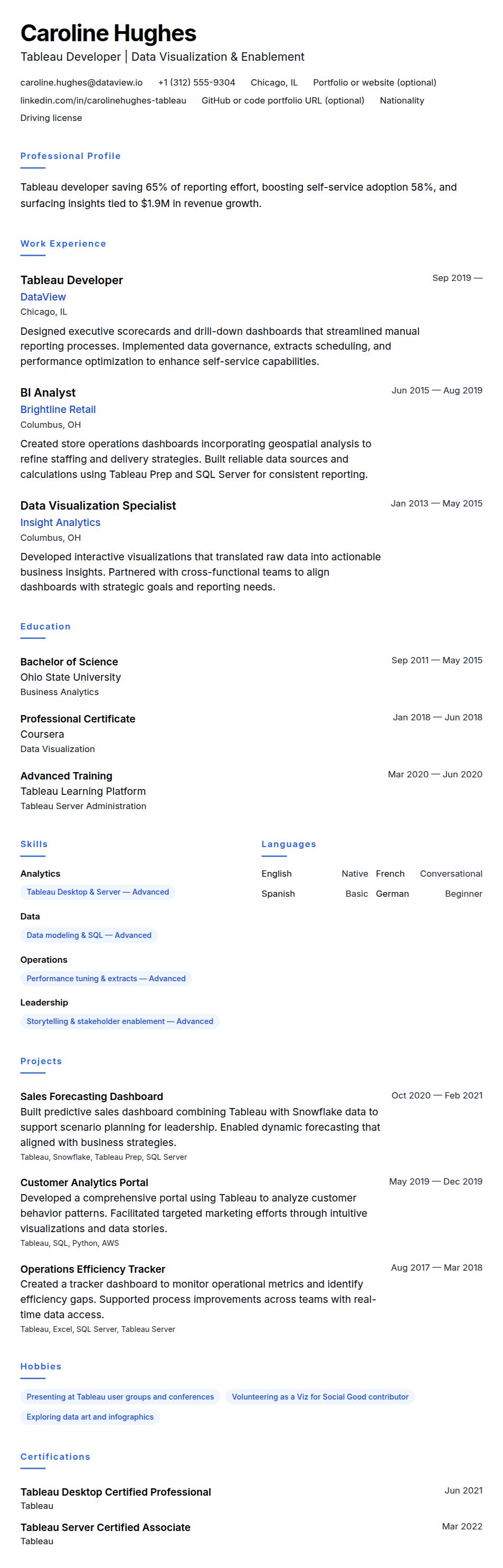 Resume preview for Tableau Developer Resume Example