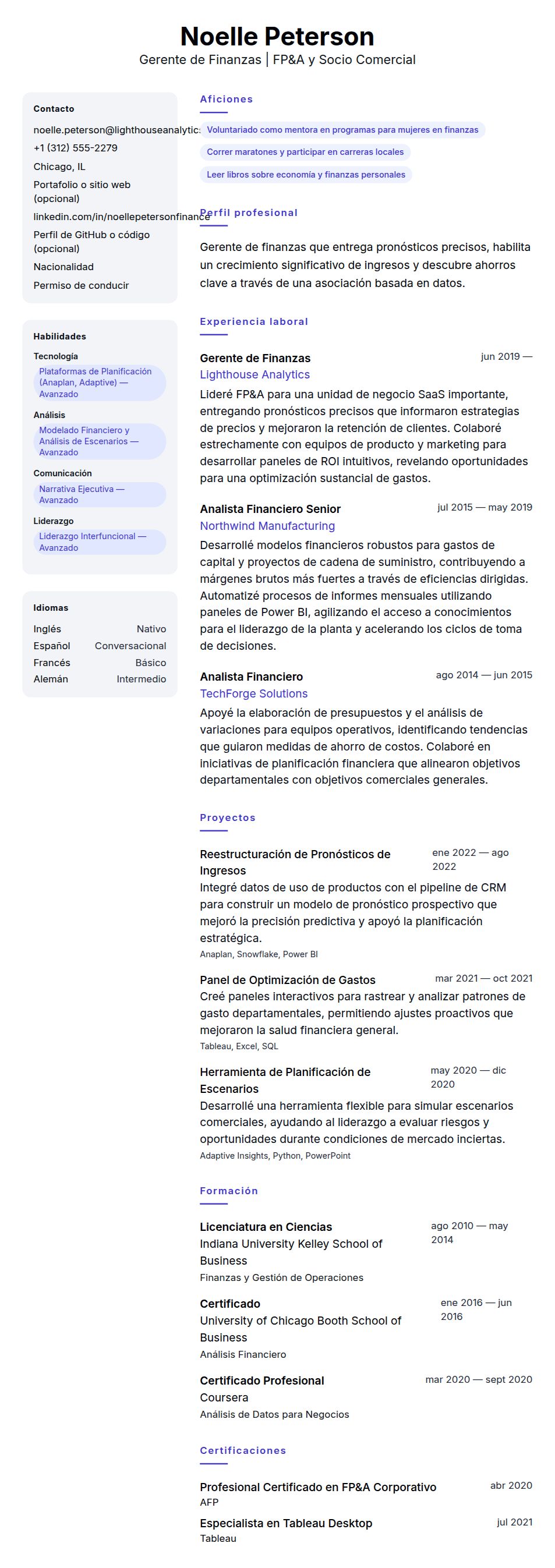 Ejemplo de Currículum de Gerente de Finanzas