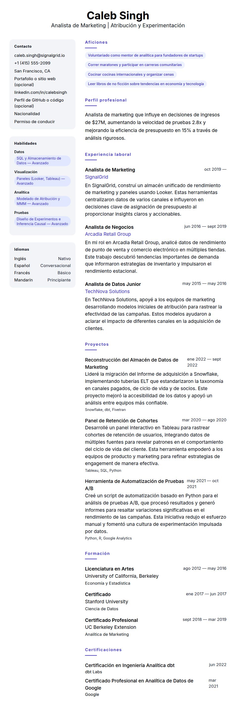 Ejemplo de Currículum de Analista de Marketing