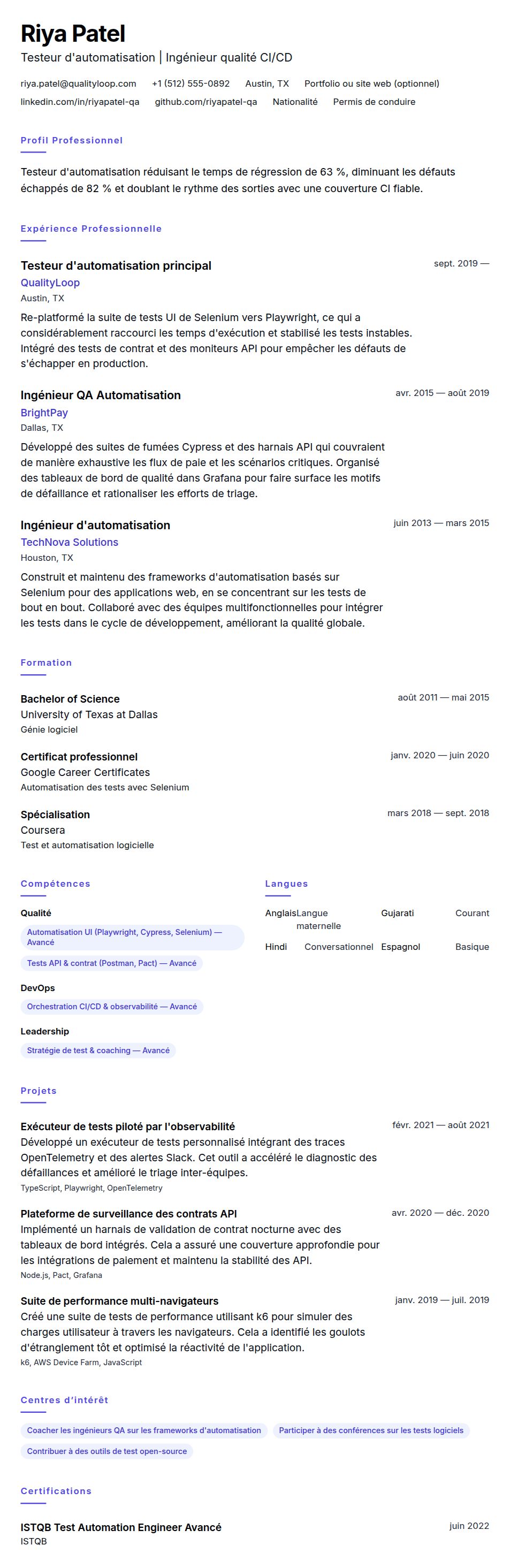 Aperçu du CV Exemple de CV de Testeur d'automatisation