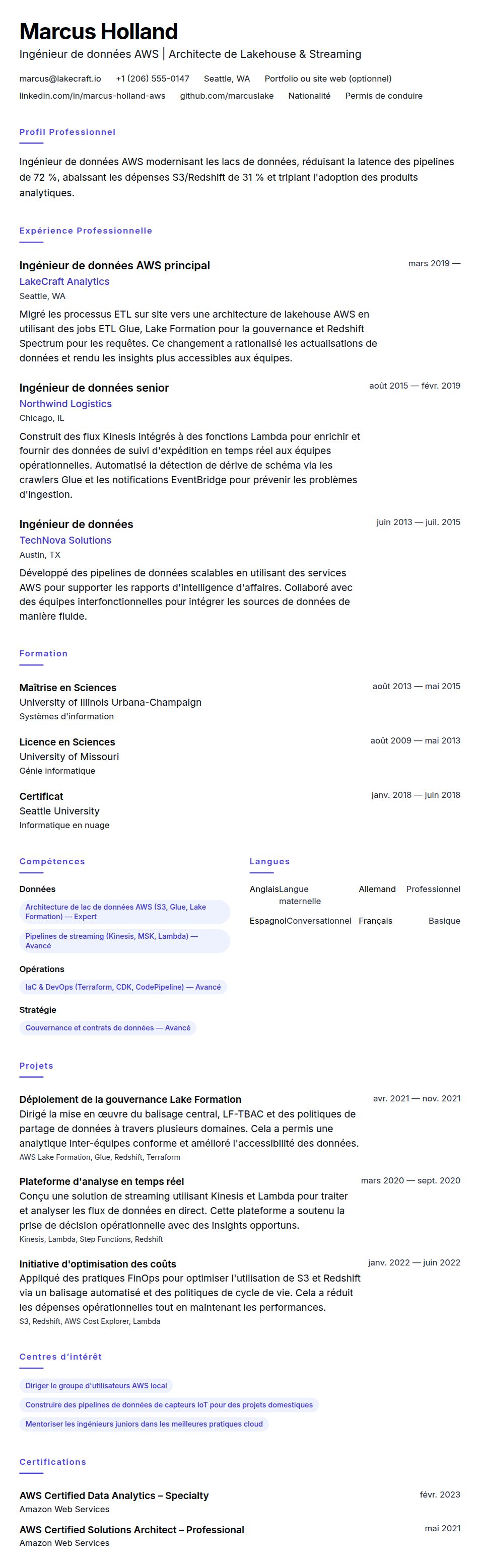 Exemple de CV d'Ingénieur de données AWS