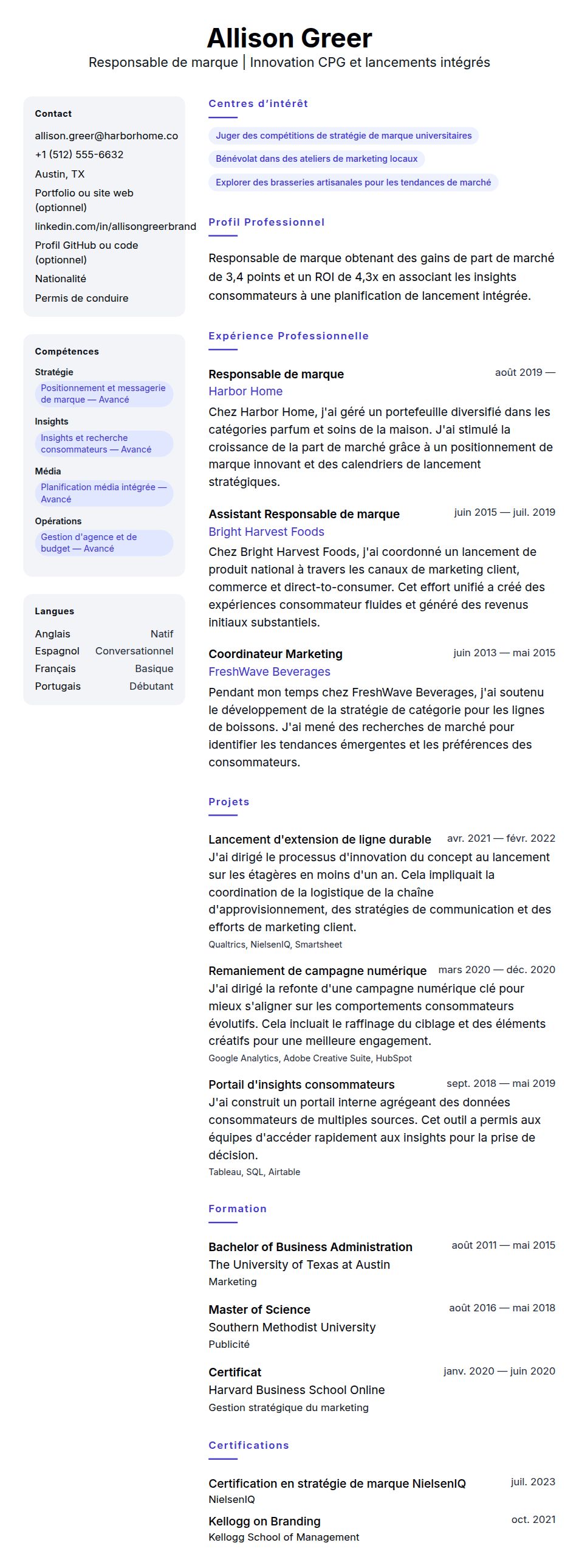 Aperçu du CV Exemple de CV de Responsable de marque