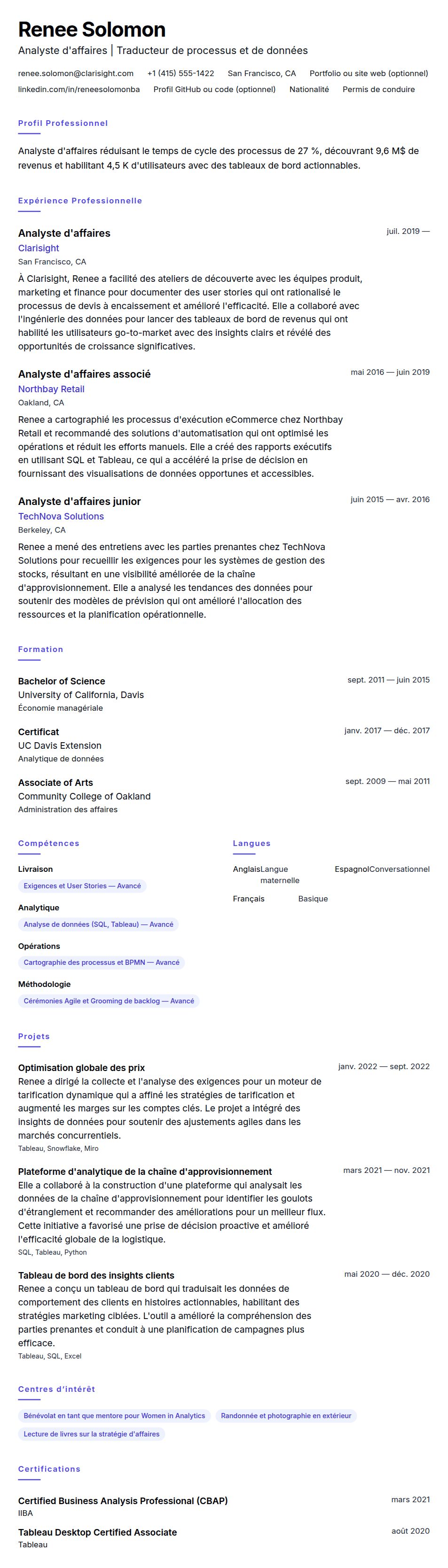 Exemple de CV d'Analyste d'affaires