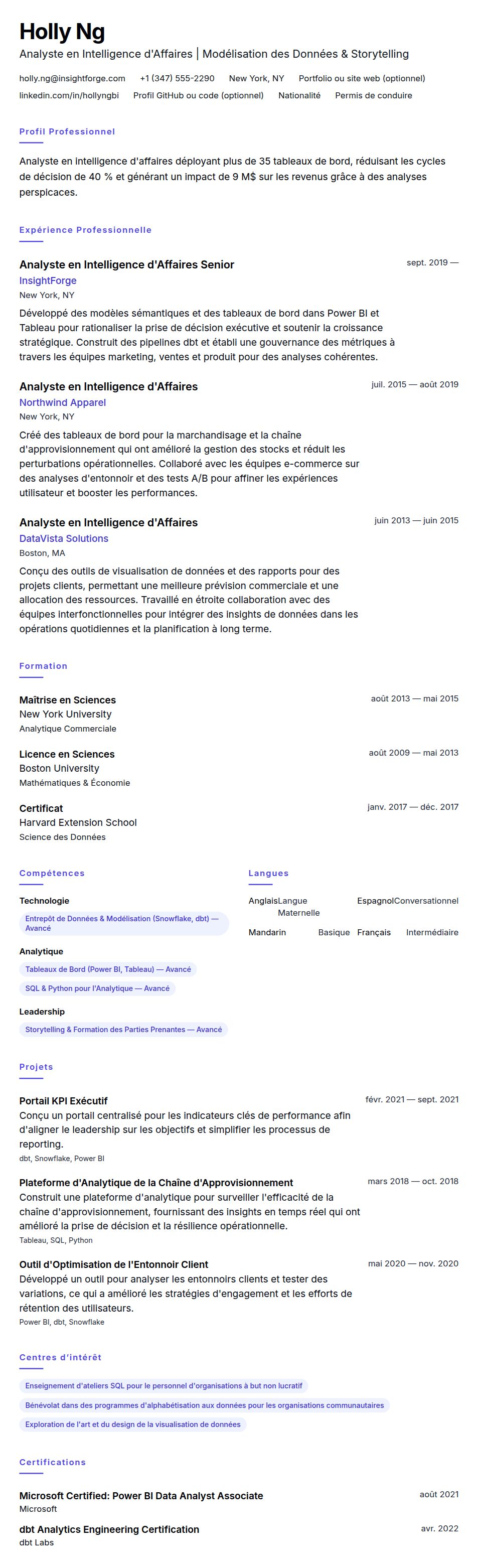 Aperçu du CV Exemple de CV d'Analyste en Intelligence d'Affaires
