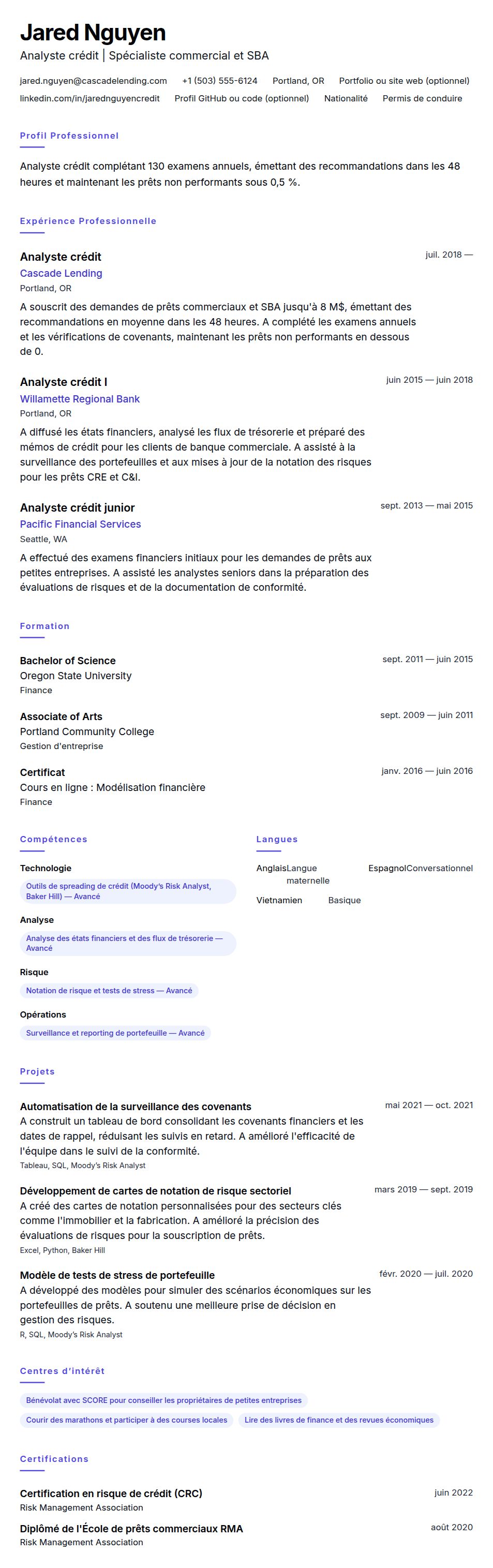 Exemple de CV d'Analyste crédit