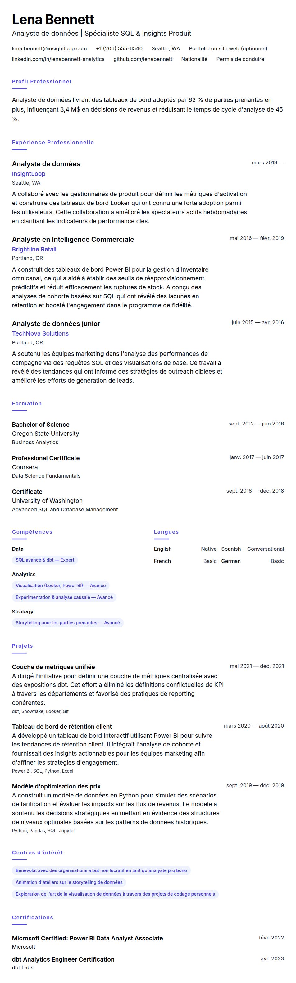 Aperçu du CV Exemple de CV d'Analyste de données