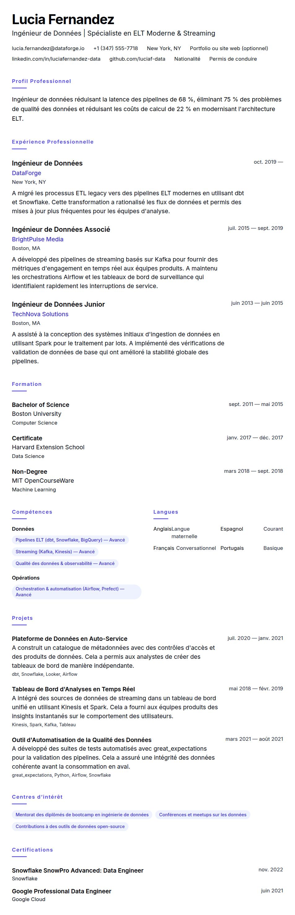 Aperçu du CV Exemple de CV d'Ingénieur de Données