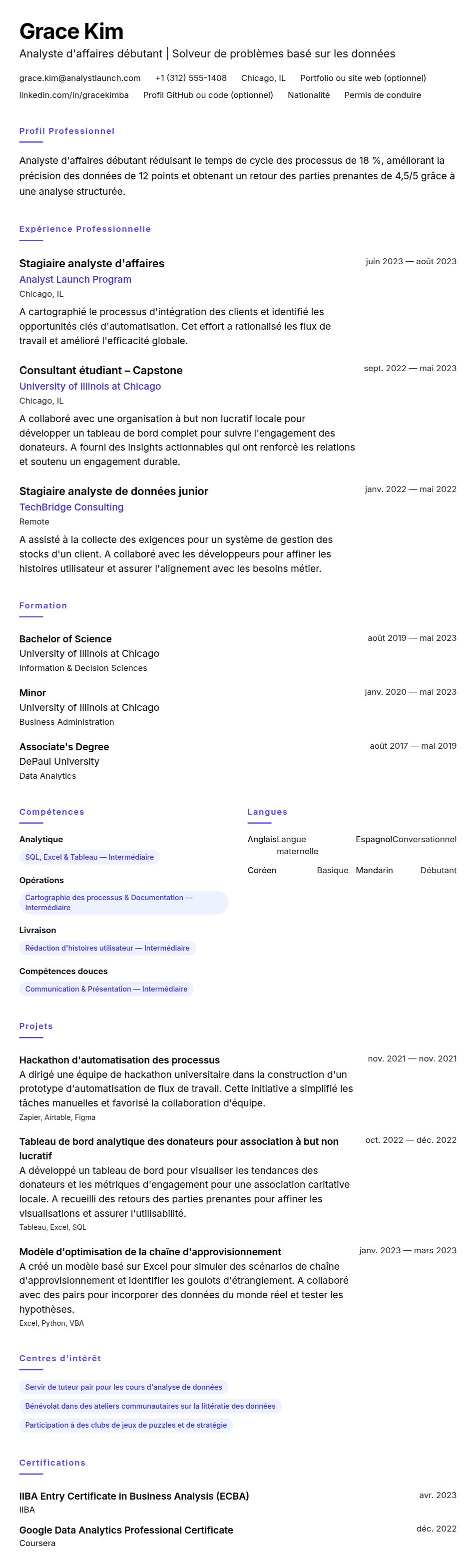 Aperçu du CV Exemple de CV d'Analyste d'affaires débutant