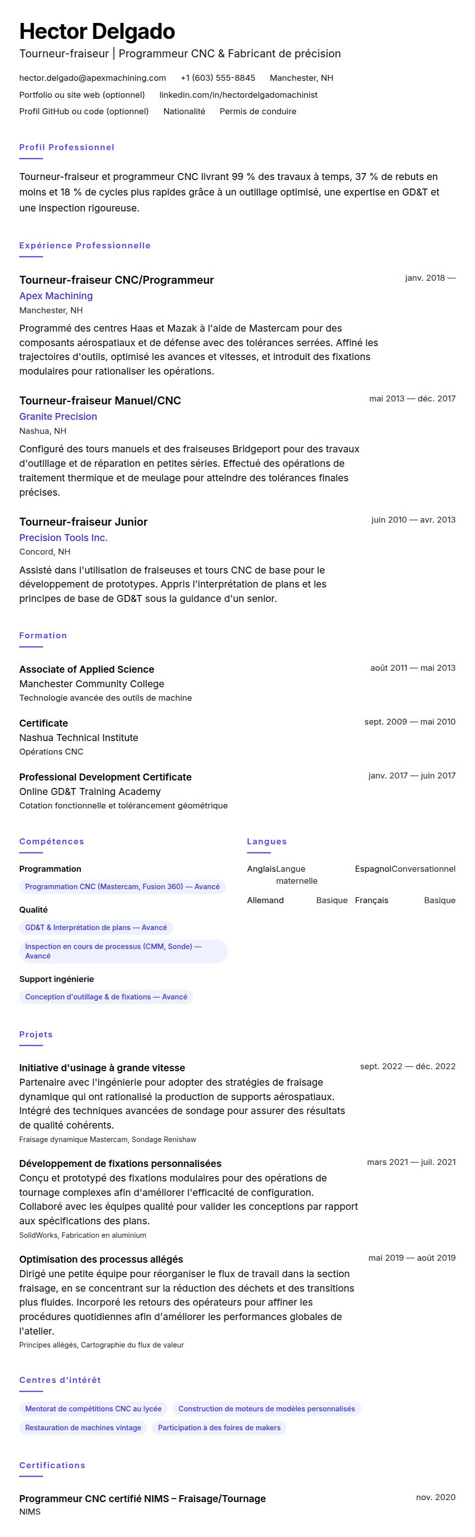 Aperçu du CV Exemple de CV de Tourneur-fraiseur