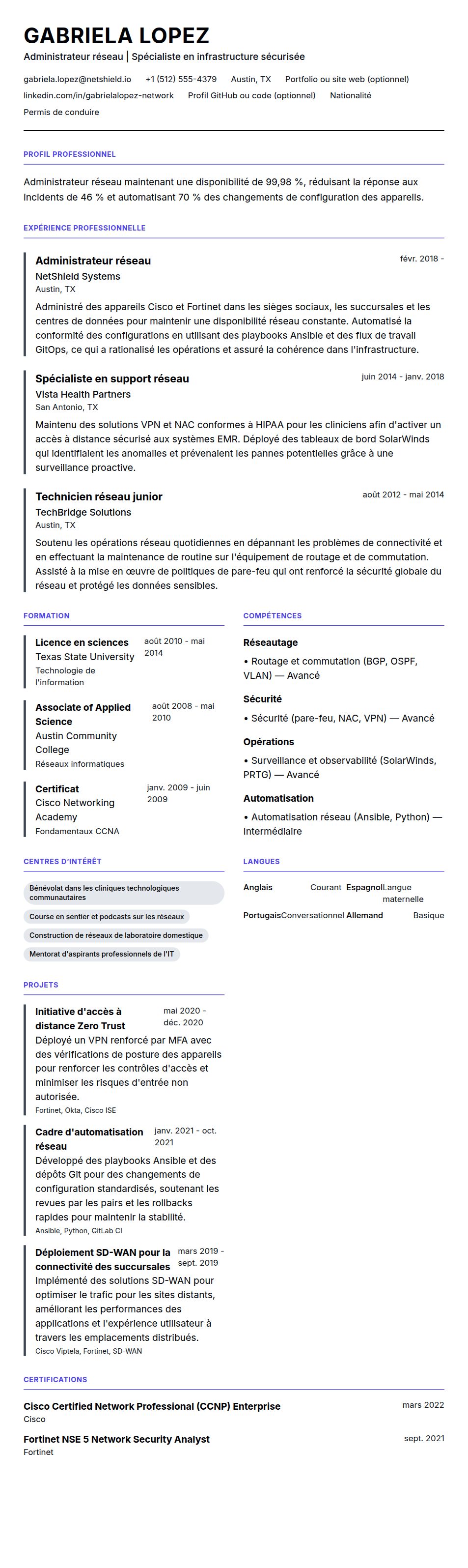 Aperçu du CV Exemple de CV d'Administrateur réseau