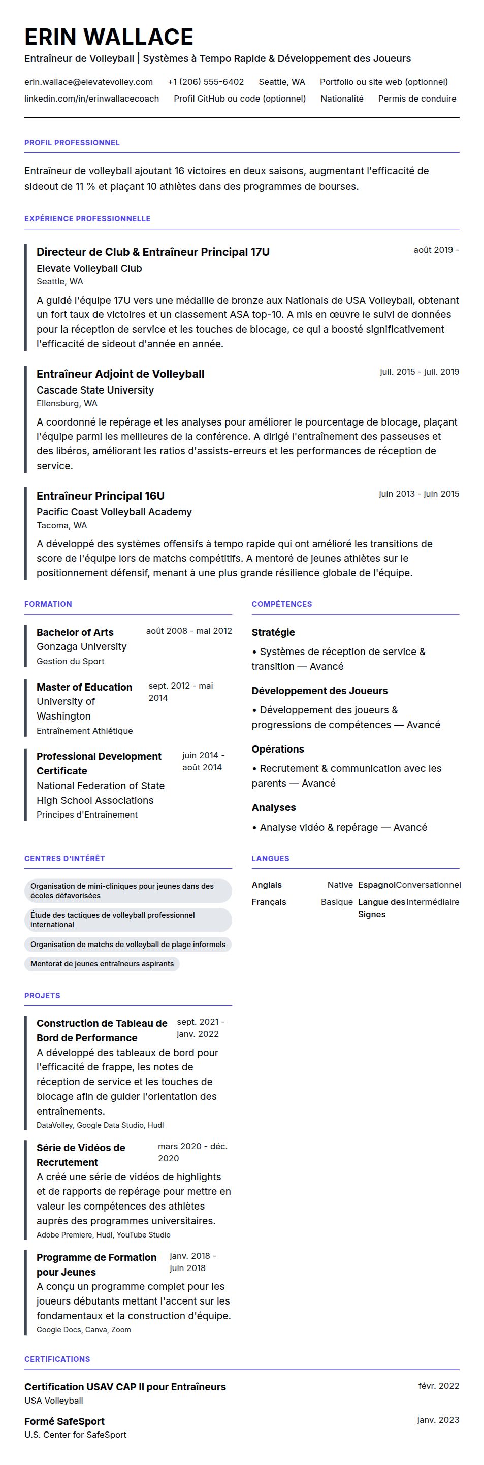 Aperçu du CV Exemple de CV d'Entraîneur de Volleyball