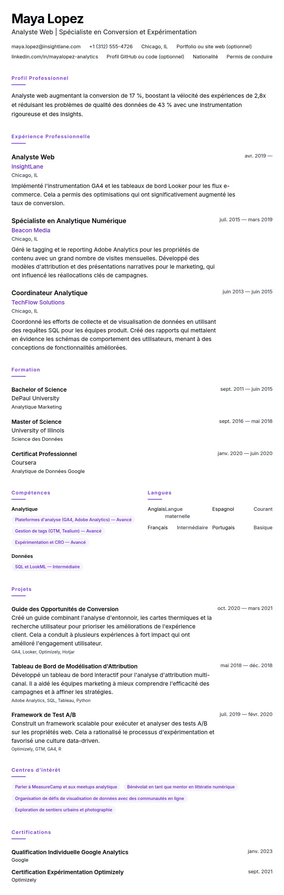 Aperçu du CV Exemple de CV d'Analyste Web