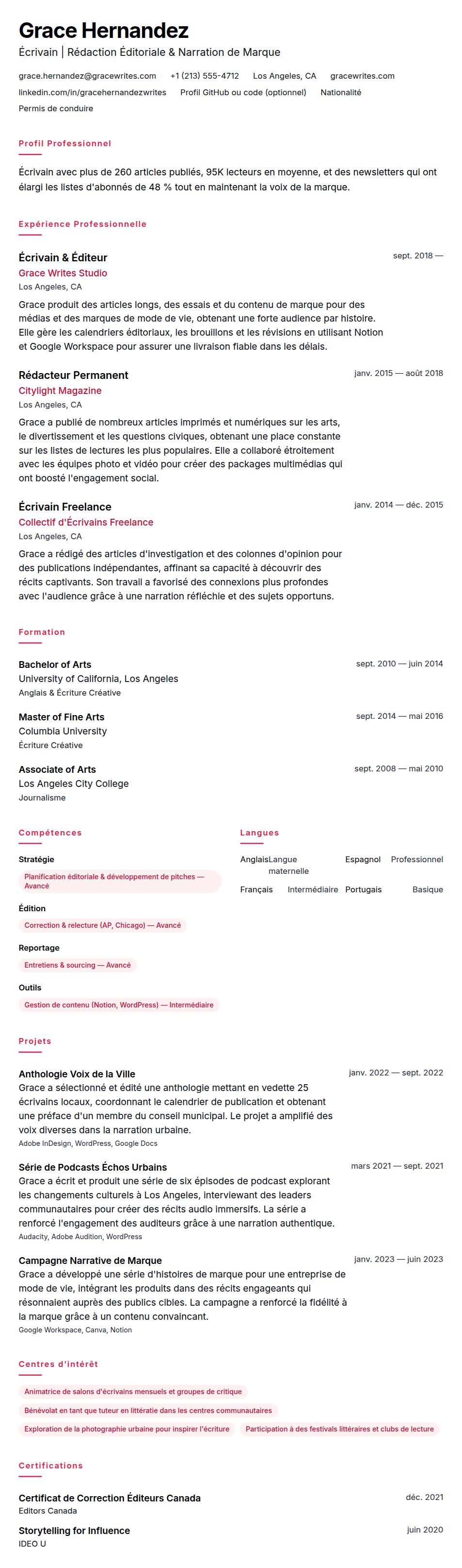 Aperçu du CV Exemple de CV d'Écrivain