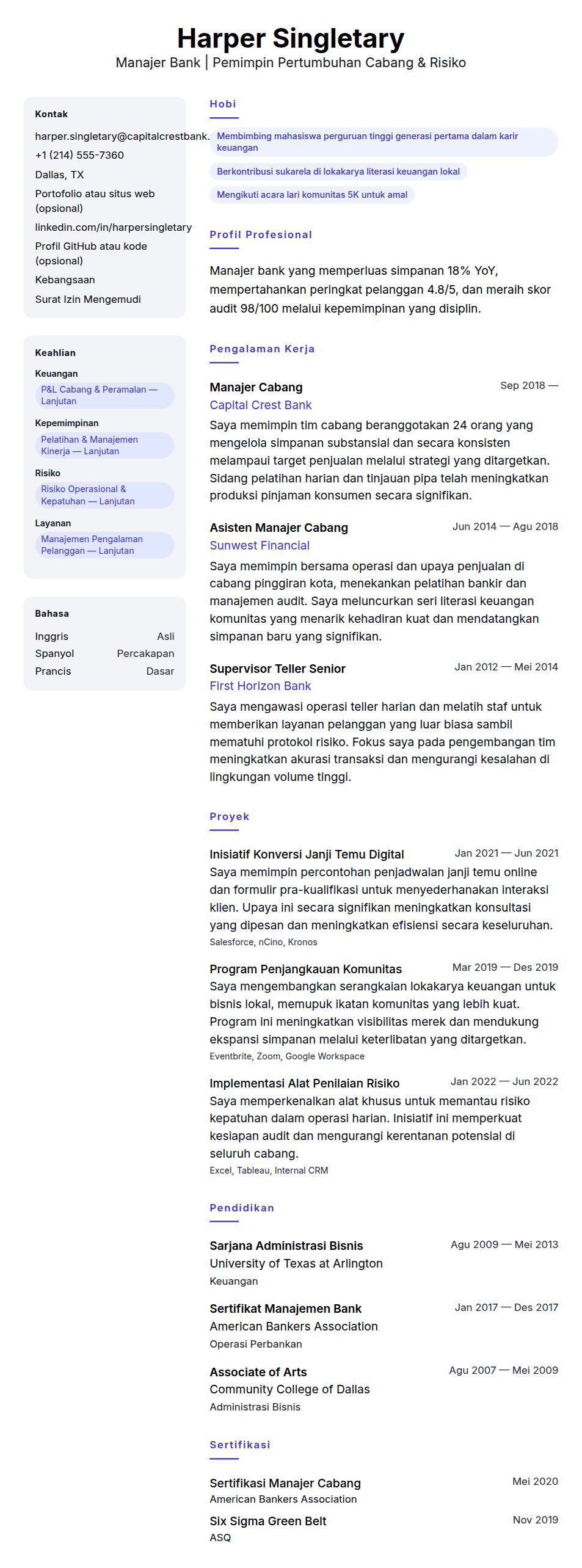 Contoh Resume Manajer Bank
