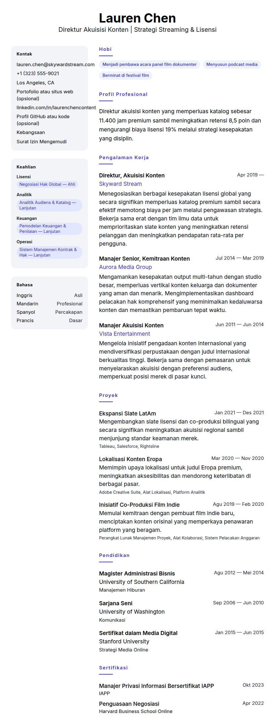 Contoh Resume Direktur Akuisisi Konten