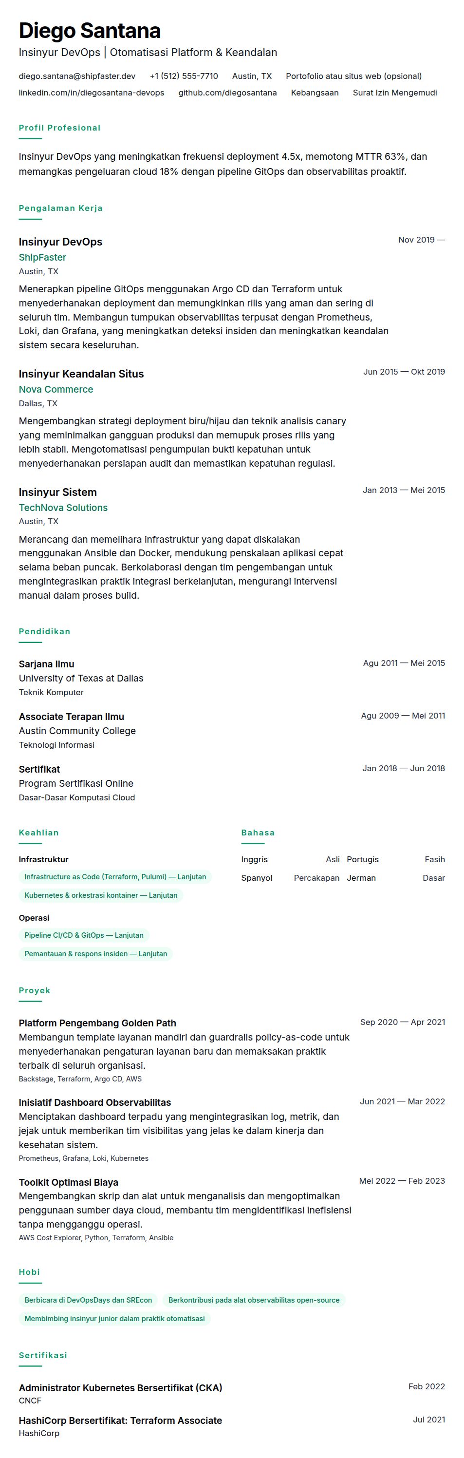 Contoh Resume Insinyur DevOps