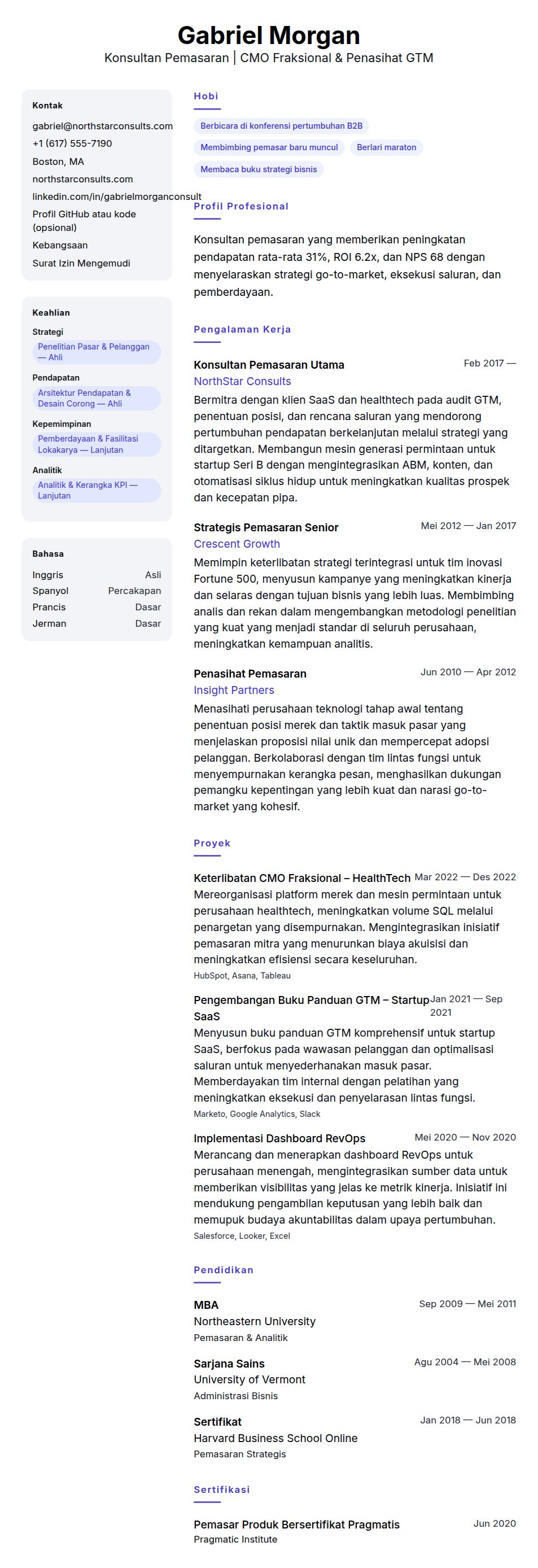 Pratinjau resume Contoh Resume Konsultan Pemasaran