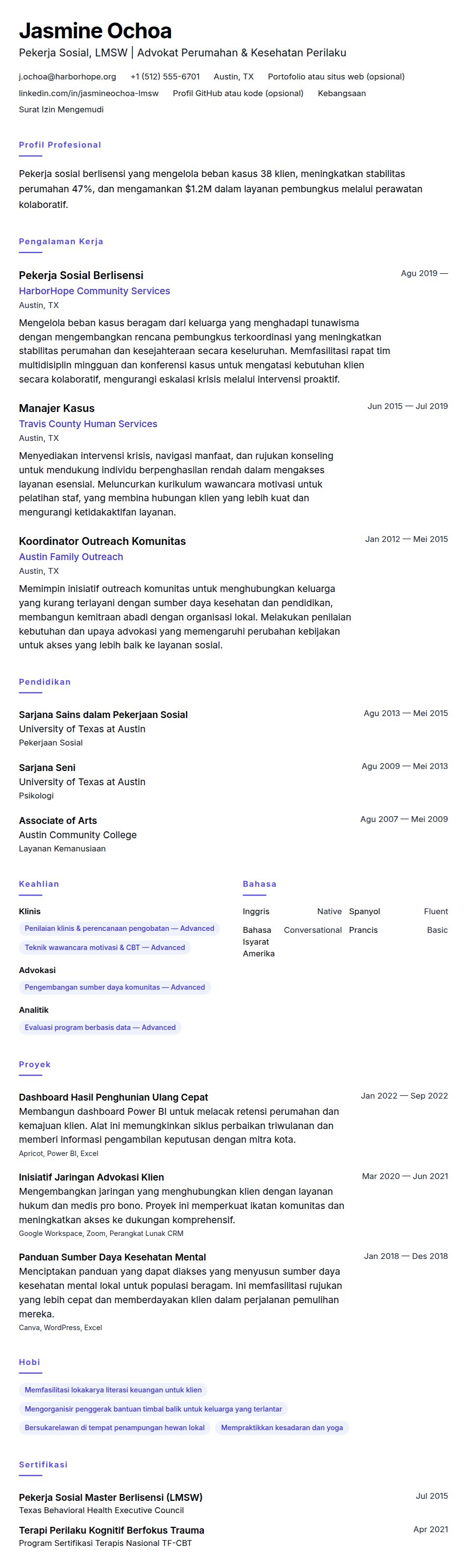 Contoh Resume Pekerja Sosial