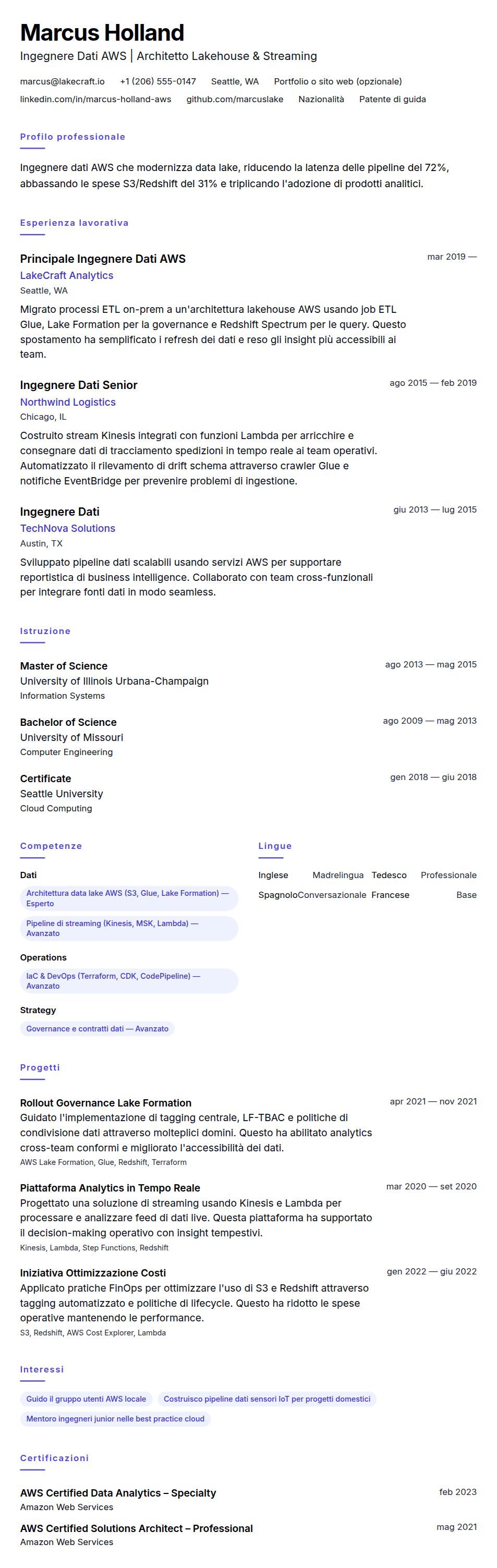 Anteprima del curriculum Esempio di Curriculum Ingegnere Dati AWS