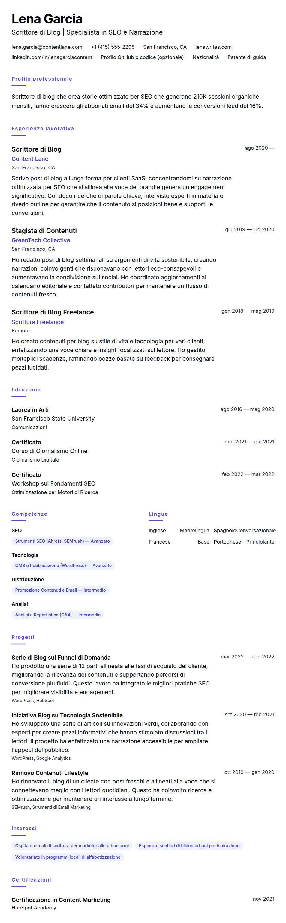 Esempio di Curriculum per Scrittore di Blog