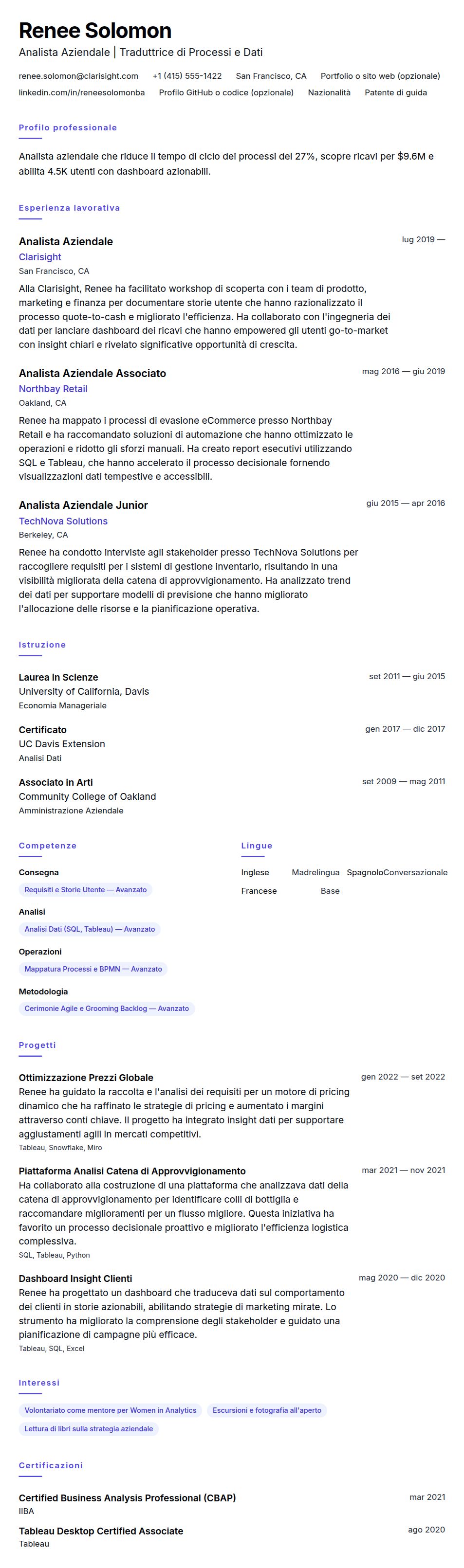 Anteprima del curriculum Esempio di Curriculum per Analista Aziendale