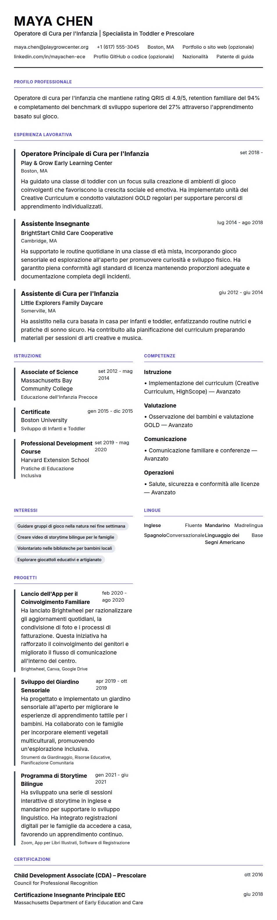 Esempio di Curriculum Vitae per Operatore di Cura per l'Infanzia