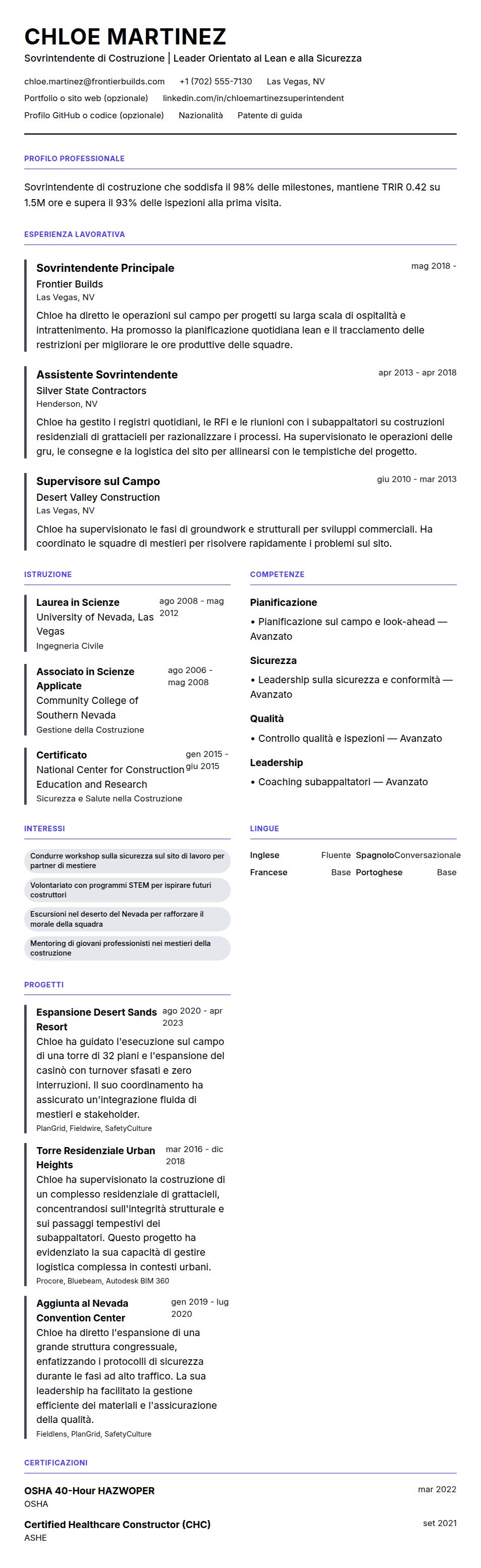 Esempio di Curriculum Sovrintendente di Costruzione