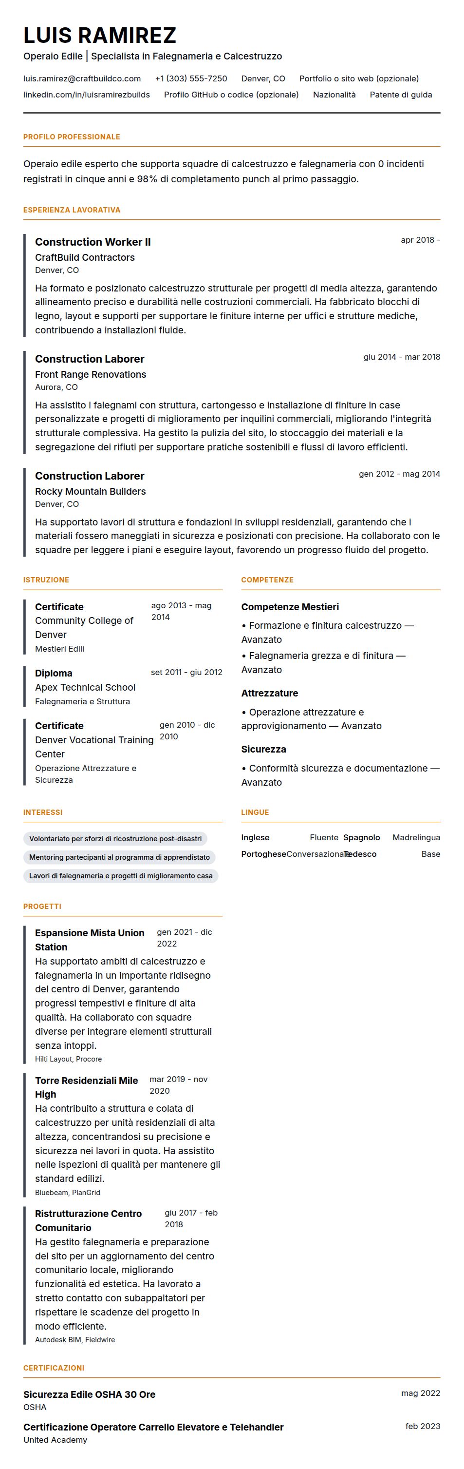 Esempio di Curriculum per Operaio Edile
