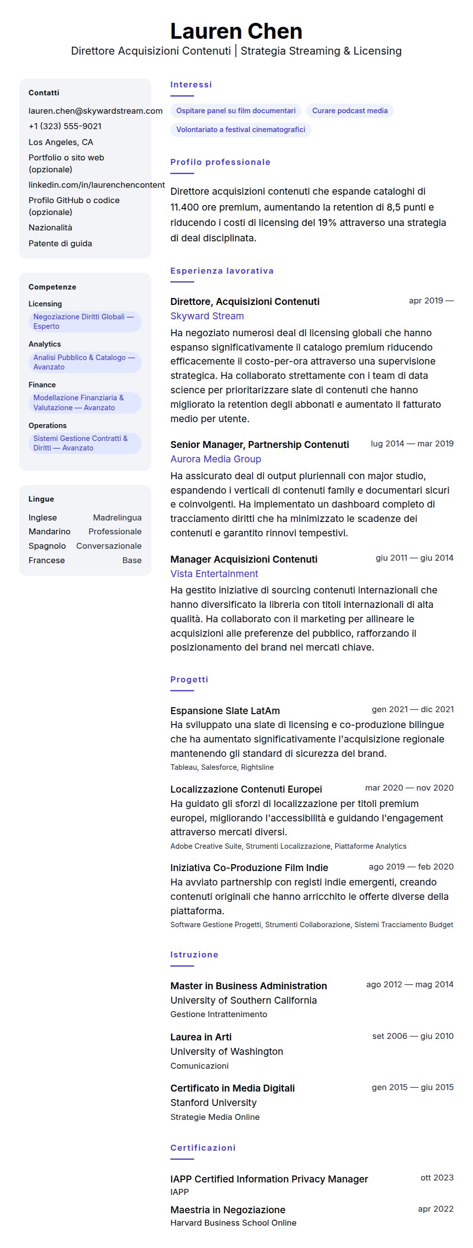 Anteprima del curriculum Esempio di Curriculum per Direttore Acquisizioni Contenuti