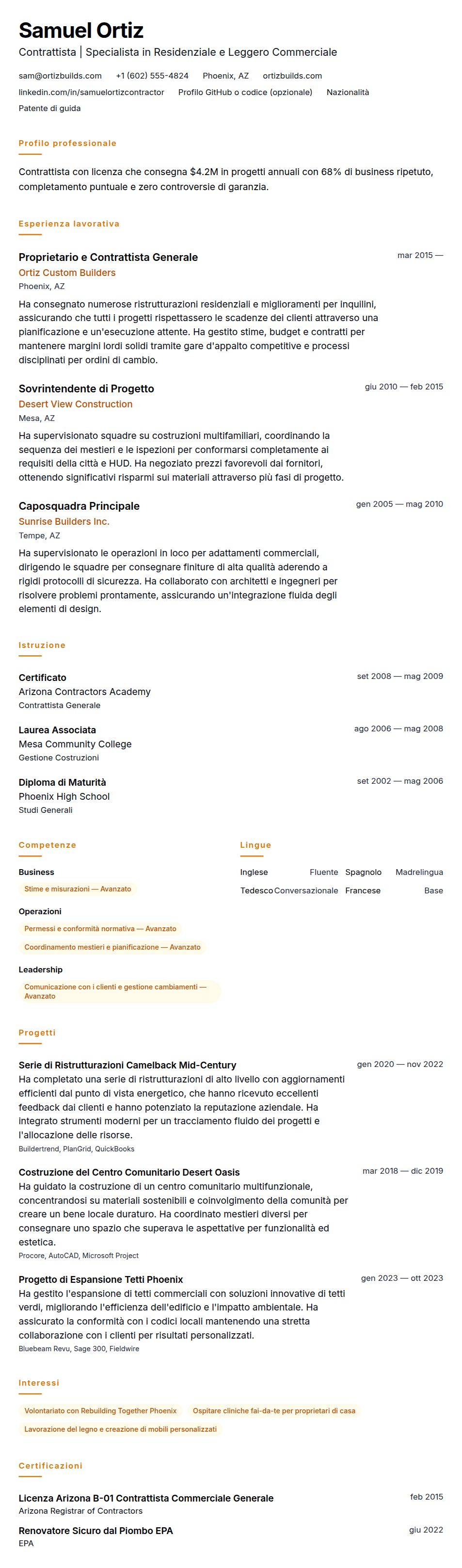 Esempio di Curriculum per Contrattista