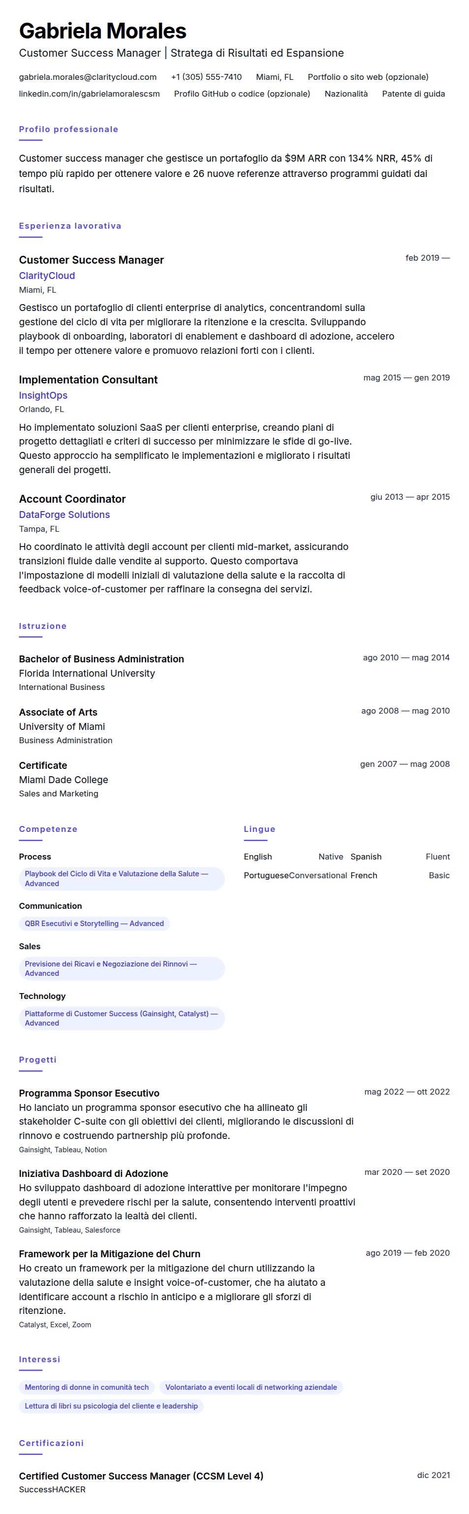Esempio di Curriculum Vitae per Customer Success Manager