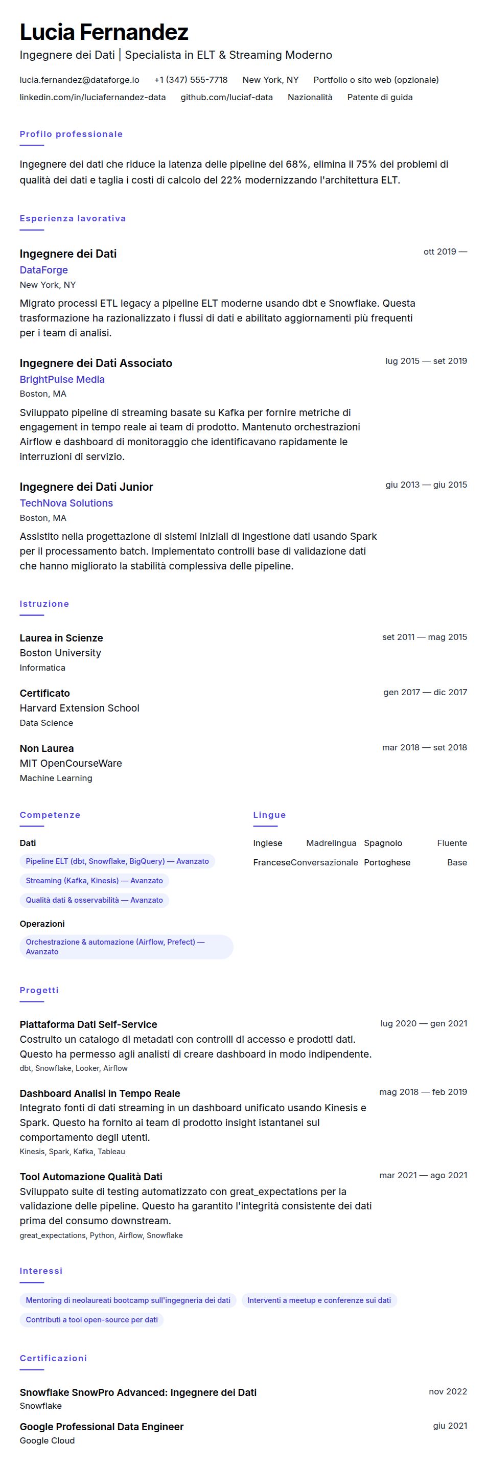 Anteprima del curriculum Esempio di Curriculum Ingegnere dei Dati