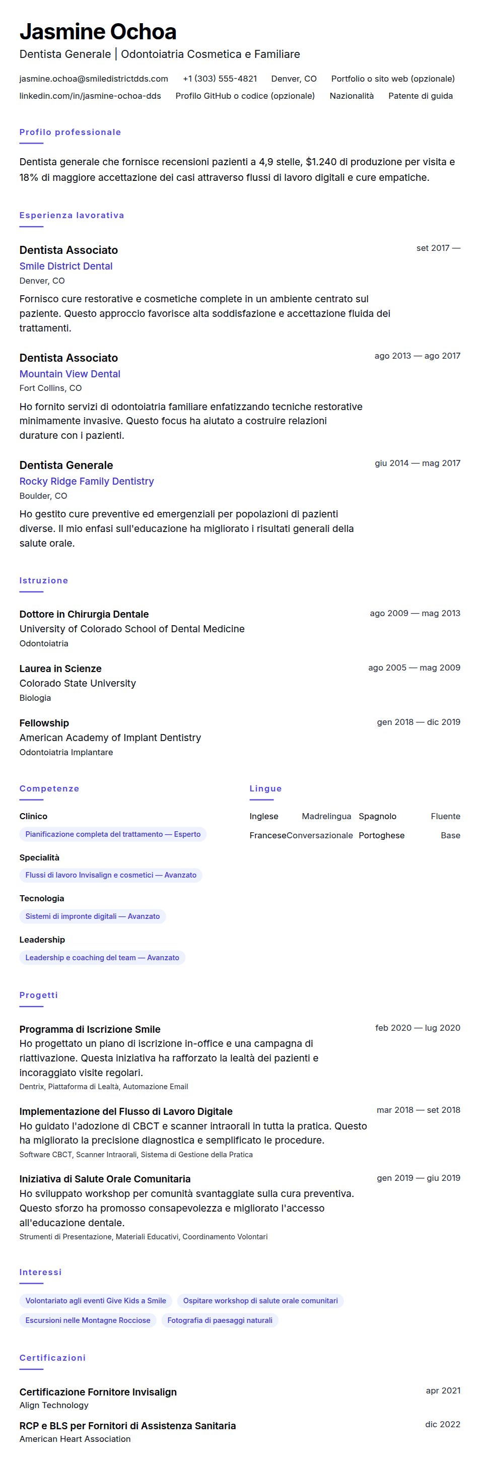 Anteprima del curriculum Esempio di Curriculum Dentista