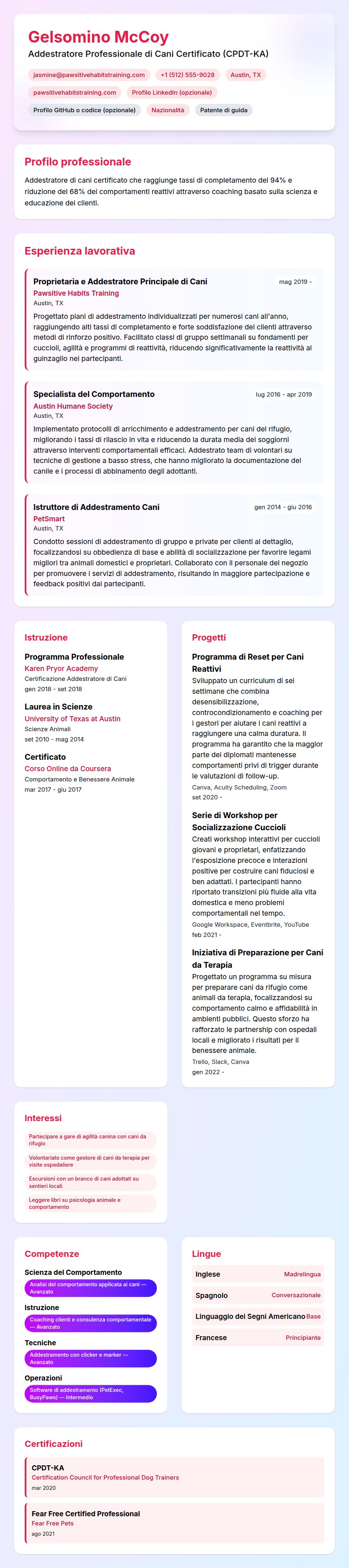 Esempio di Curriculum Vitae per Addestratore di Cani