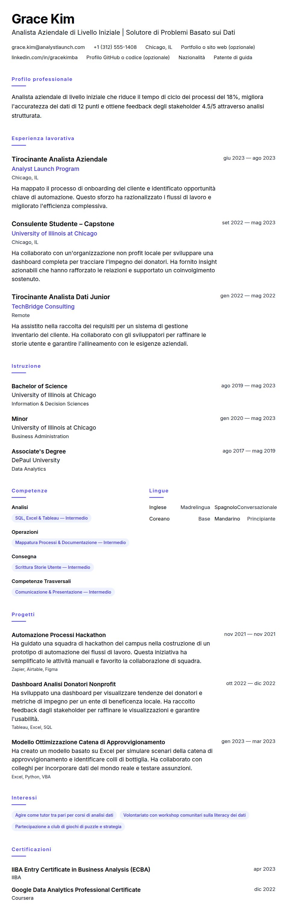 Anteprima del curriculum Esempio di Curriculum per Analista Aziendale di Livello Iniziale