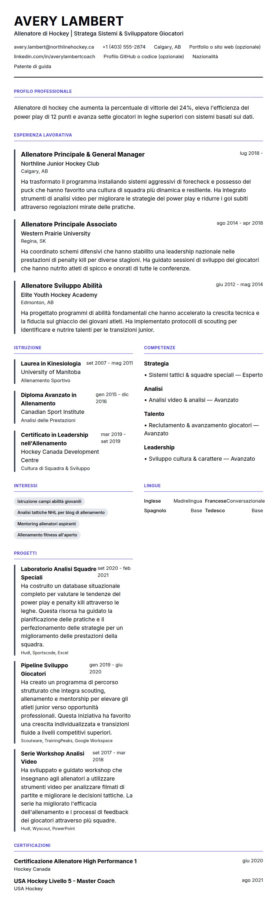 Esempio di Curriculum Allenatore di Hockey
