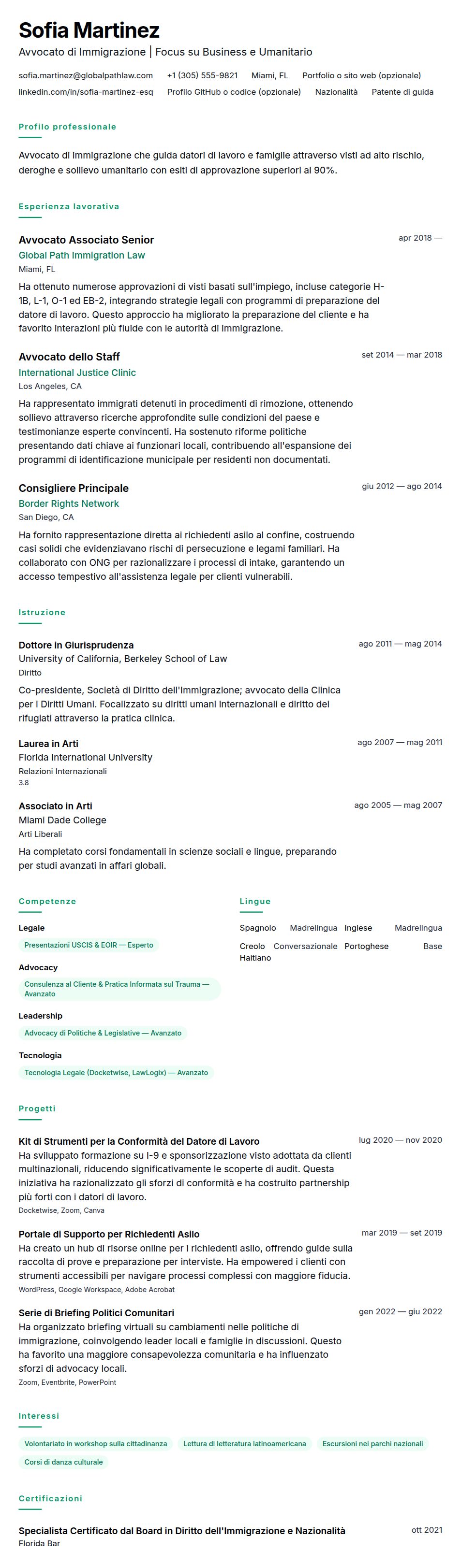 Esempio di Curriculum Vitae per Avvocato di Immigrazione