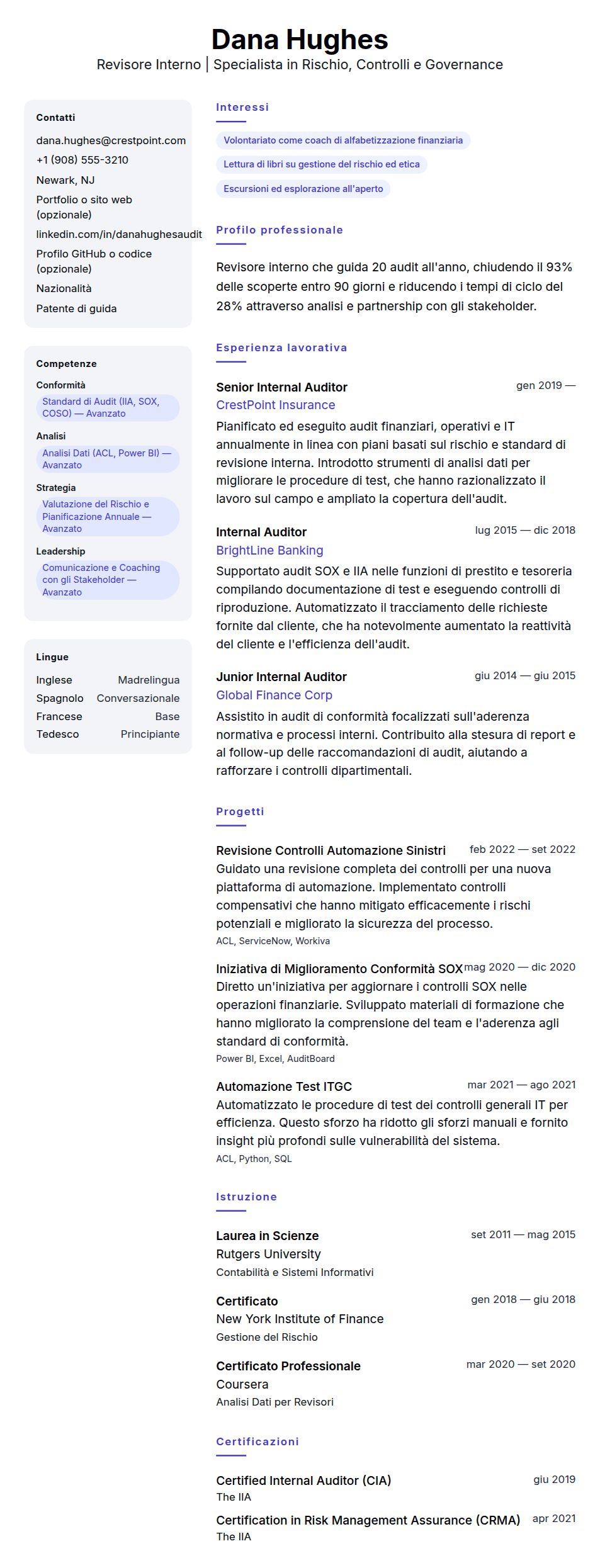 Esempio di Curriculum Vitae per Revisore Interno
