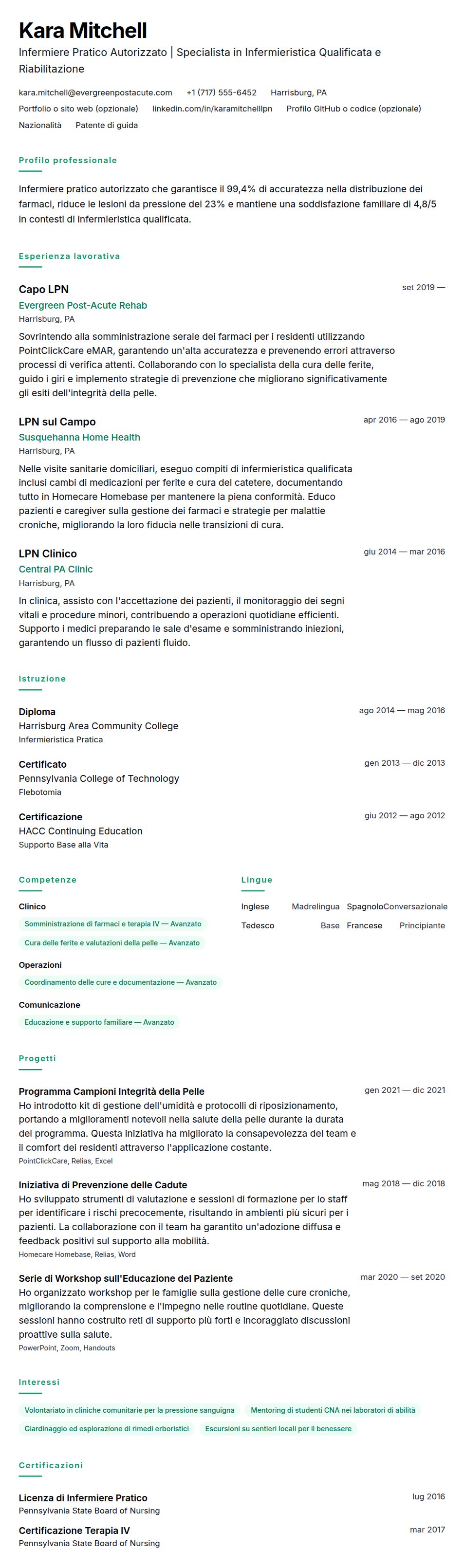 Esempio di Curriculum Vitae per Infermiere Pratico Autorizzato (LPN)