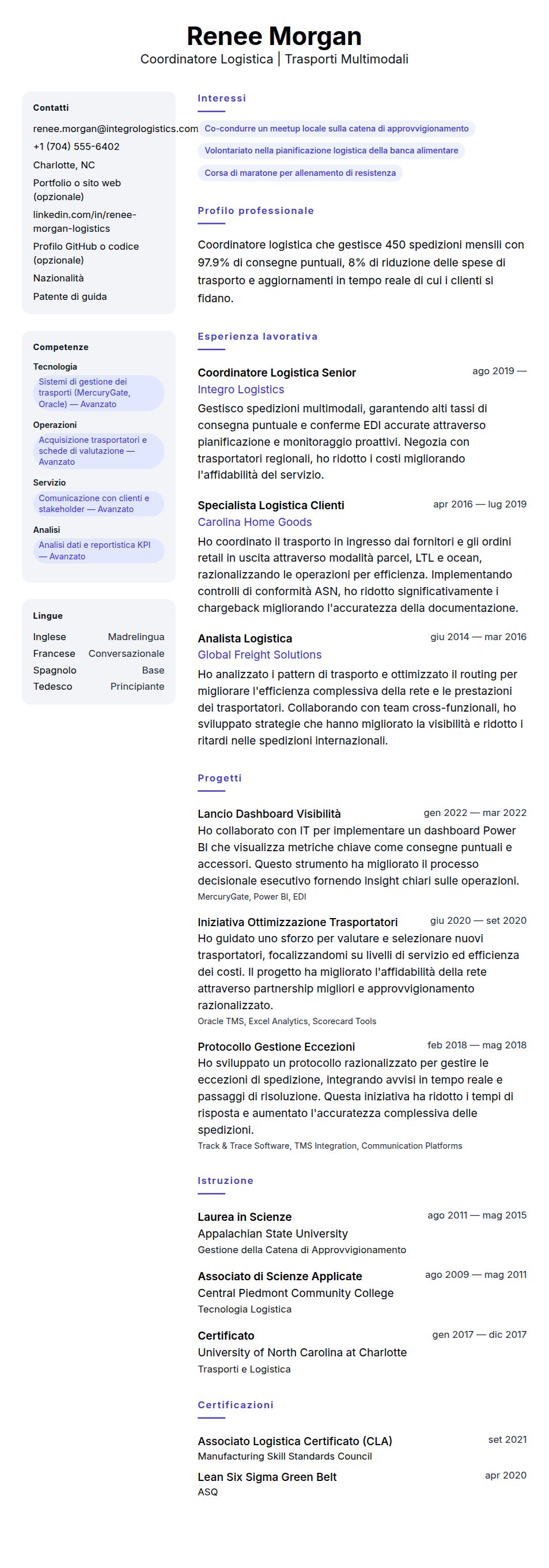 Esempio di Curriculum Coordinatore Logistica