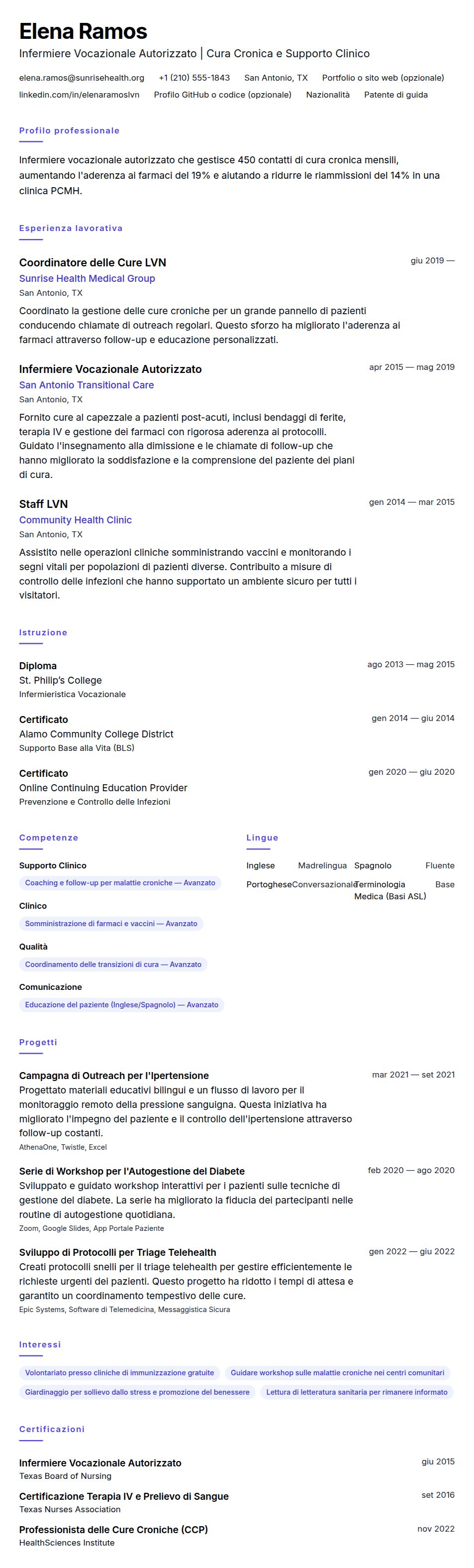 Anteprima del curriculum Esempio di Curriculum Vitae per Infermiere Vocazionale Autorizzato (LVN)