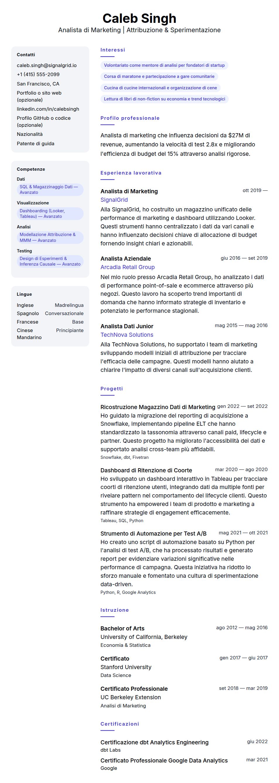 Anteprima del curriculum Esempio di Curriculum Analista di Marketing